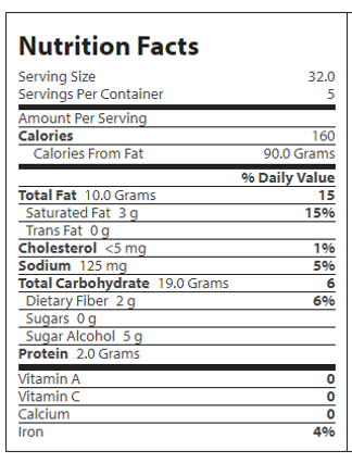 US Nutrition information